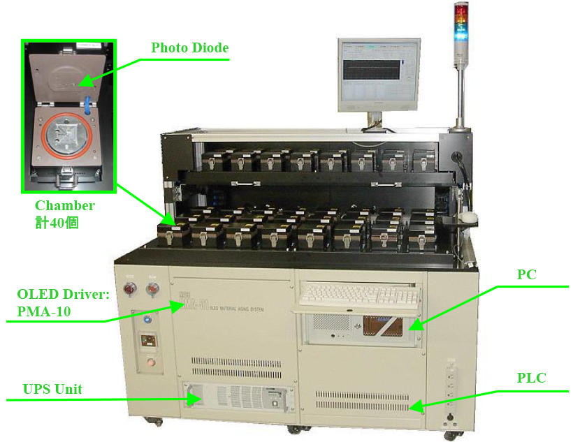 OLED材料特性评估及寿命检测设备＜OMA-01＞